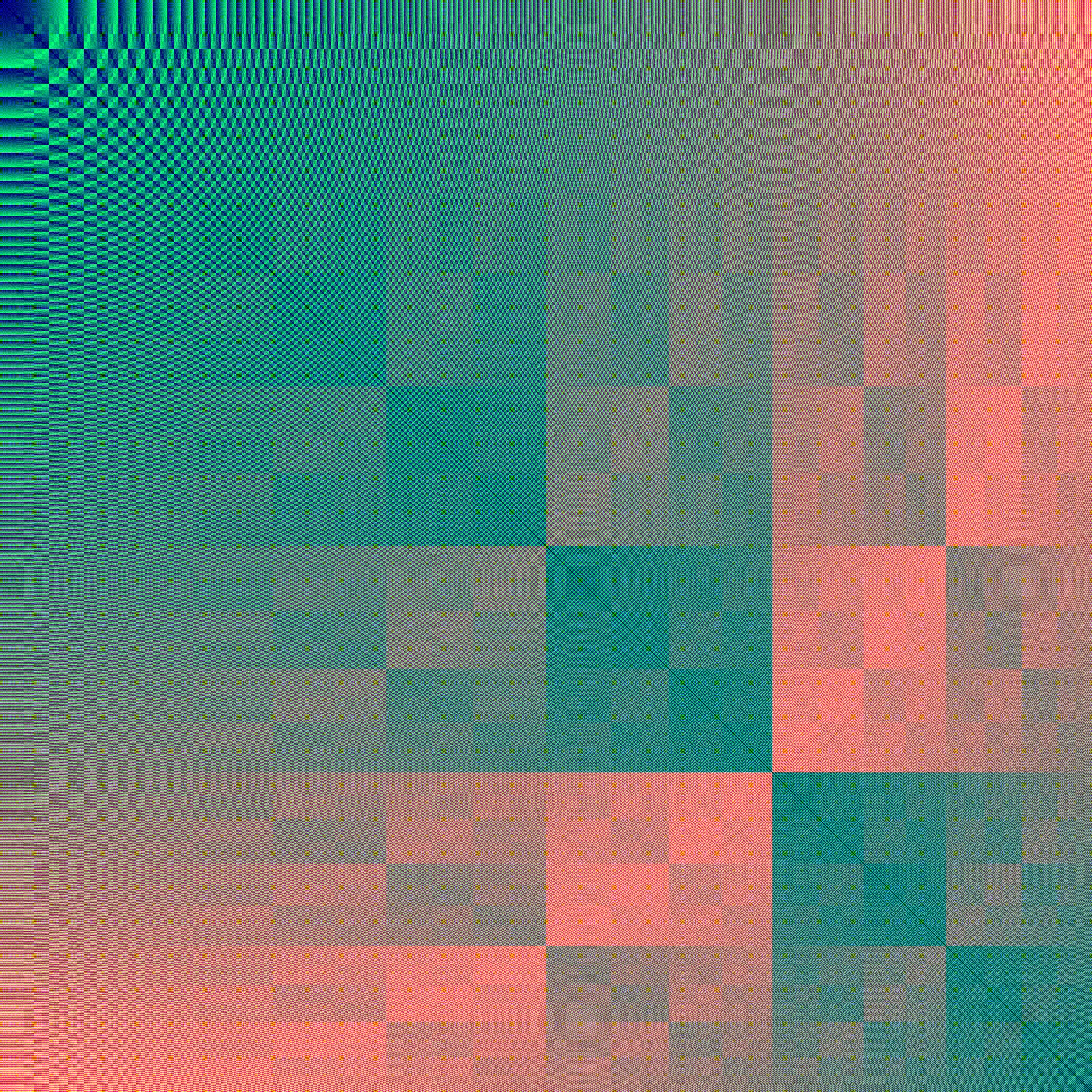 Generated through bitwise OR of x and y
