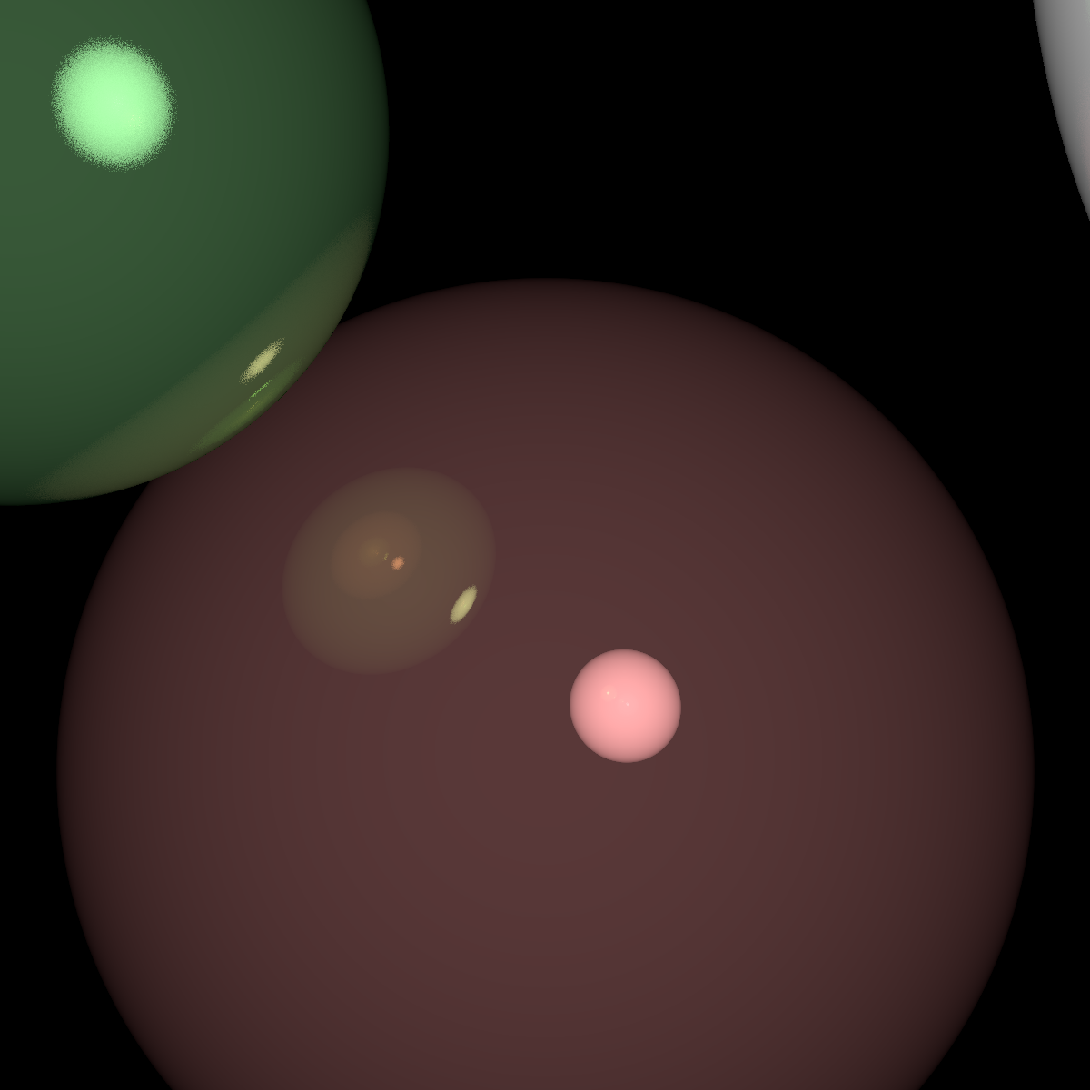 Three spheres