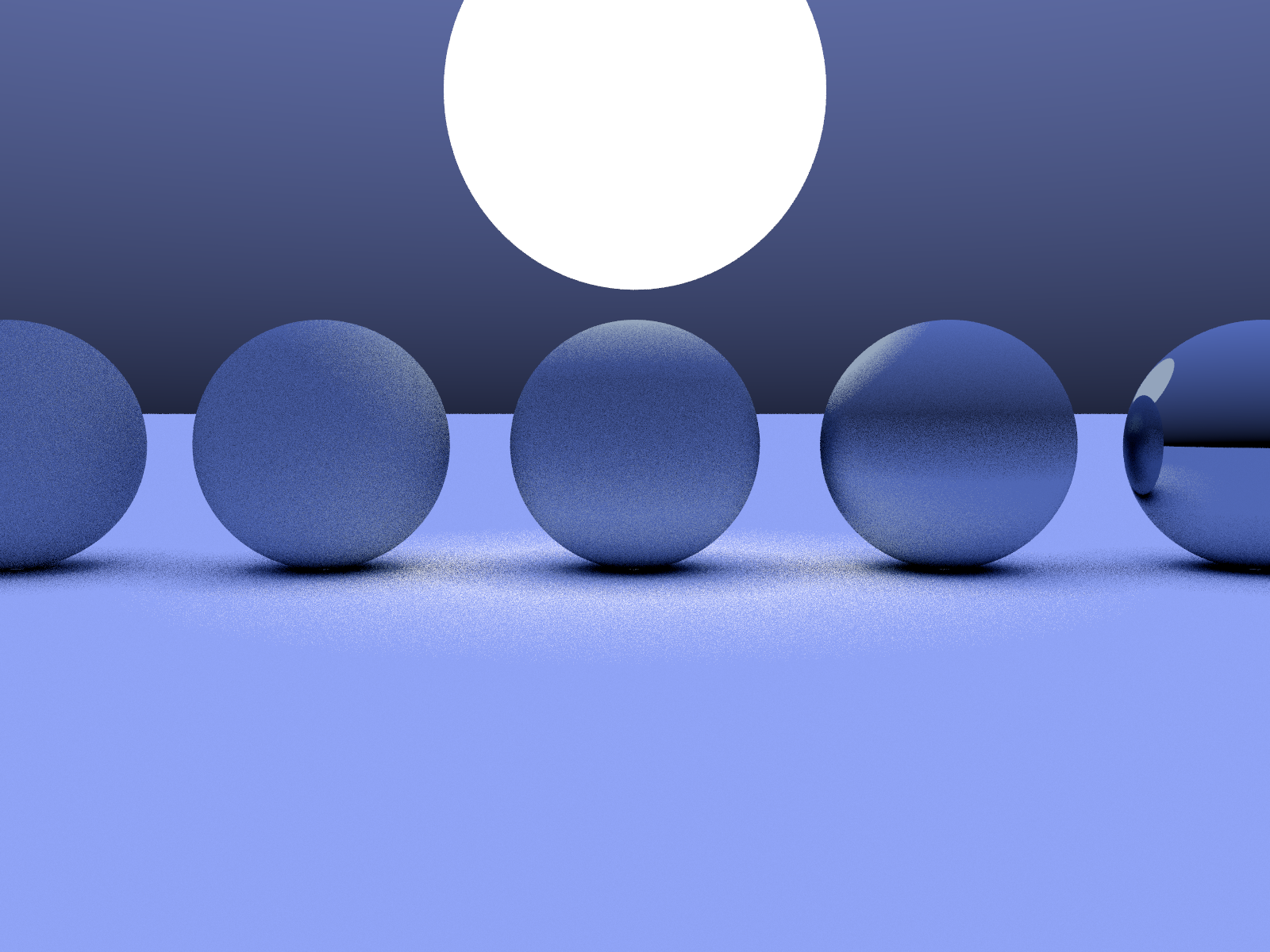Five spheres of different levels of diffusion